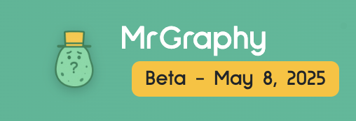 Meet Mr. Graphy, the Graph Database Manager